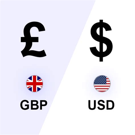 gbp to usd today.